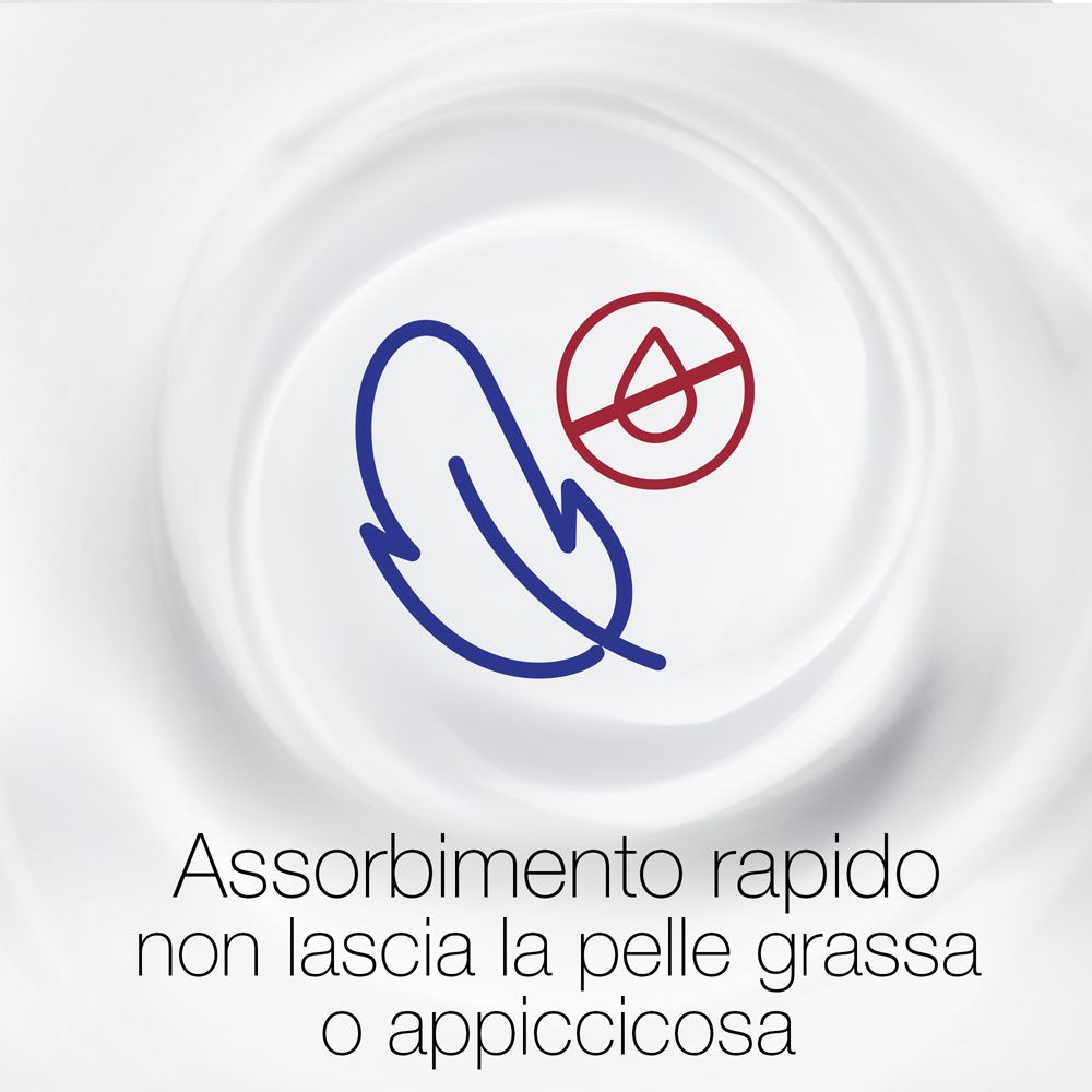 Rappresentazione grafica. Piuma. Cerchio rosso con goccia. Testo: Assorbimento rapido, non grassa.