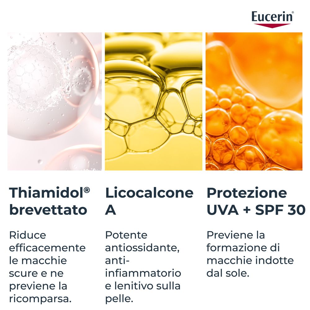 Primi piani sugli ingredienti. Testo: Thiamidol, Licocalcone A, Protezione UVA + SPF 30.