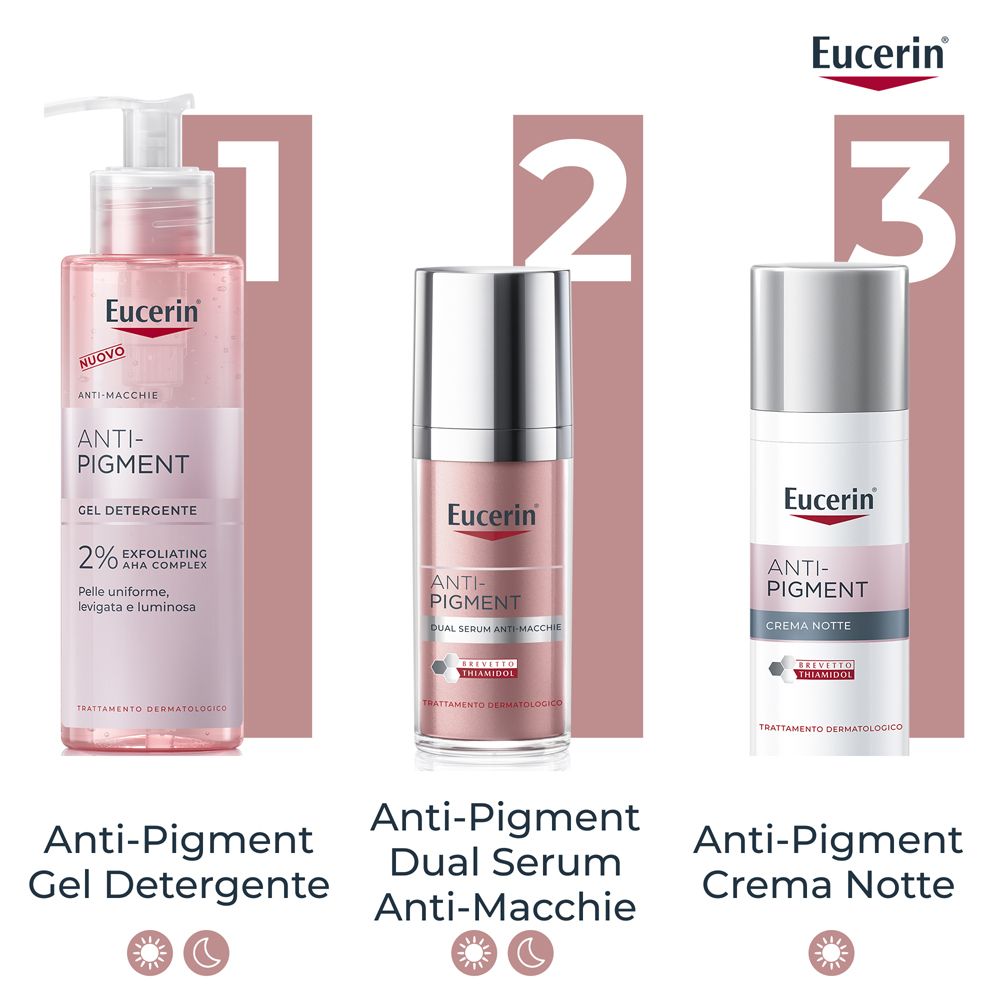 Tre prodotti Eucerin Anti-Pigment: Gel Detergente, Dual Serum Anti-Macchie, Crema Notte.