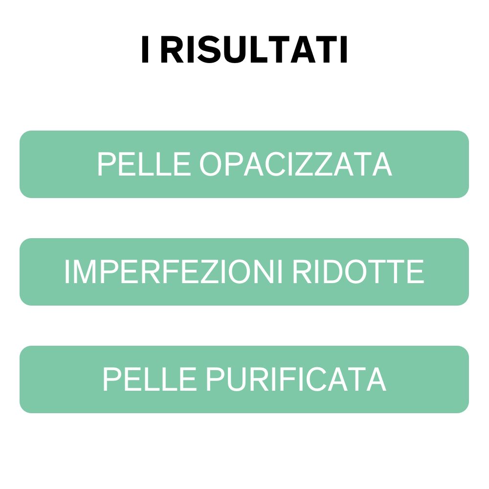 Tre rettangoli verdi con testo: Pelle Opacizzata, Imperfezioni Ridotte, Pelle Purificata.