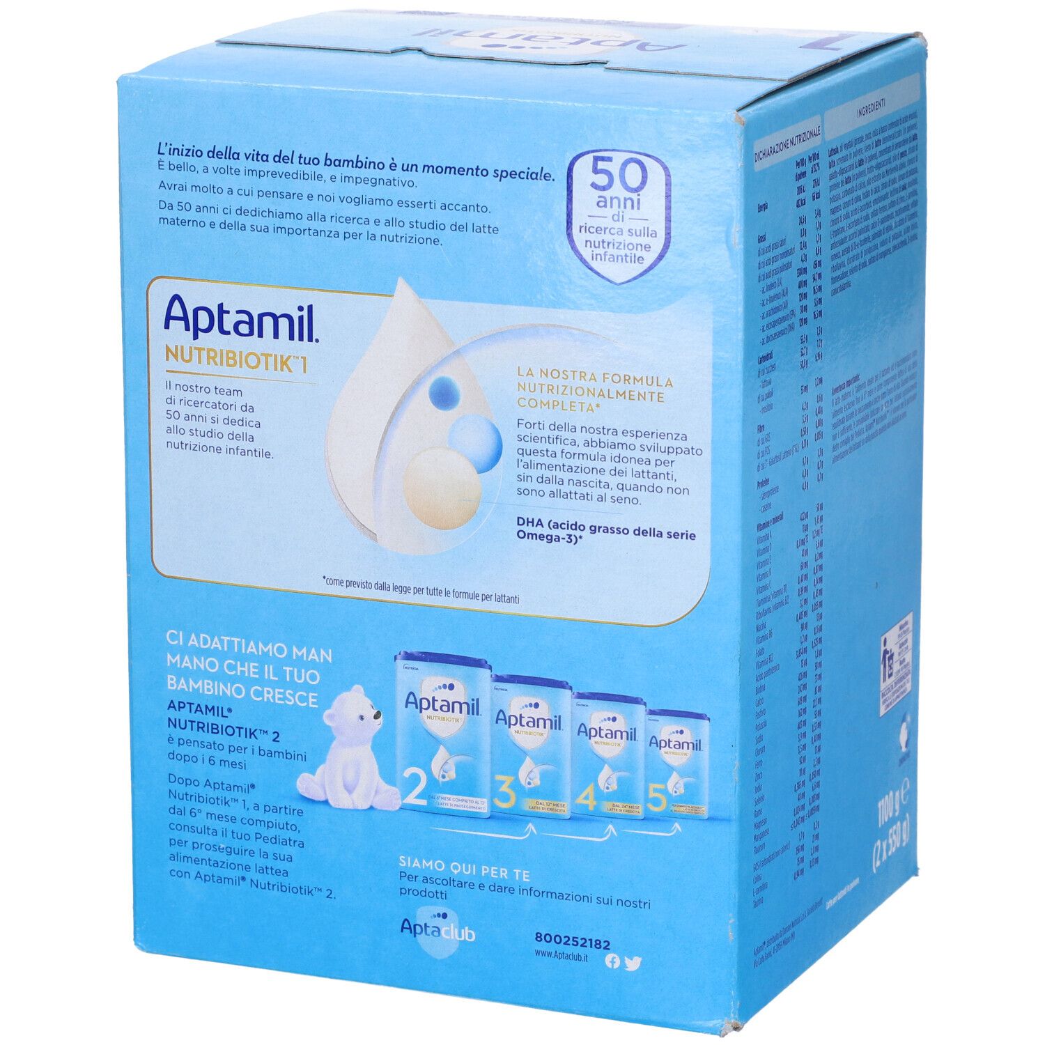 Retro della confezione Aptamil 1. Informazioni e illustrazioni. Scritto: Aptamil, Nutribiotik 1, 2, 3, 4, 5.