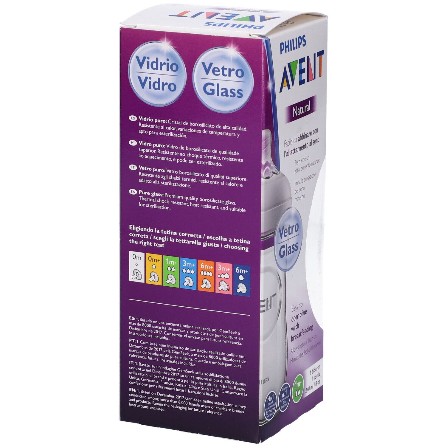 Retro della confezione AVENT. Testo: 'Vetro Glass'. Diagrammi e informazioni sul prodotto.