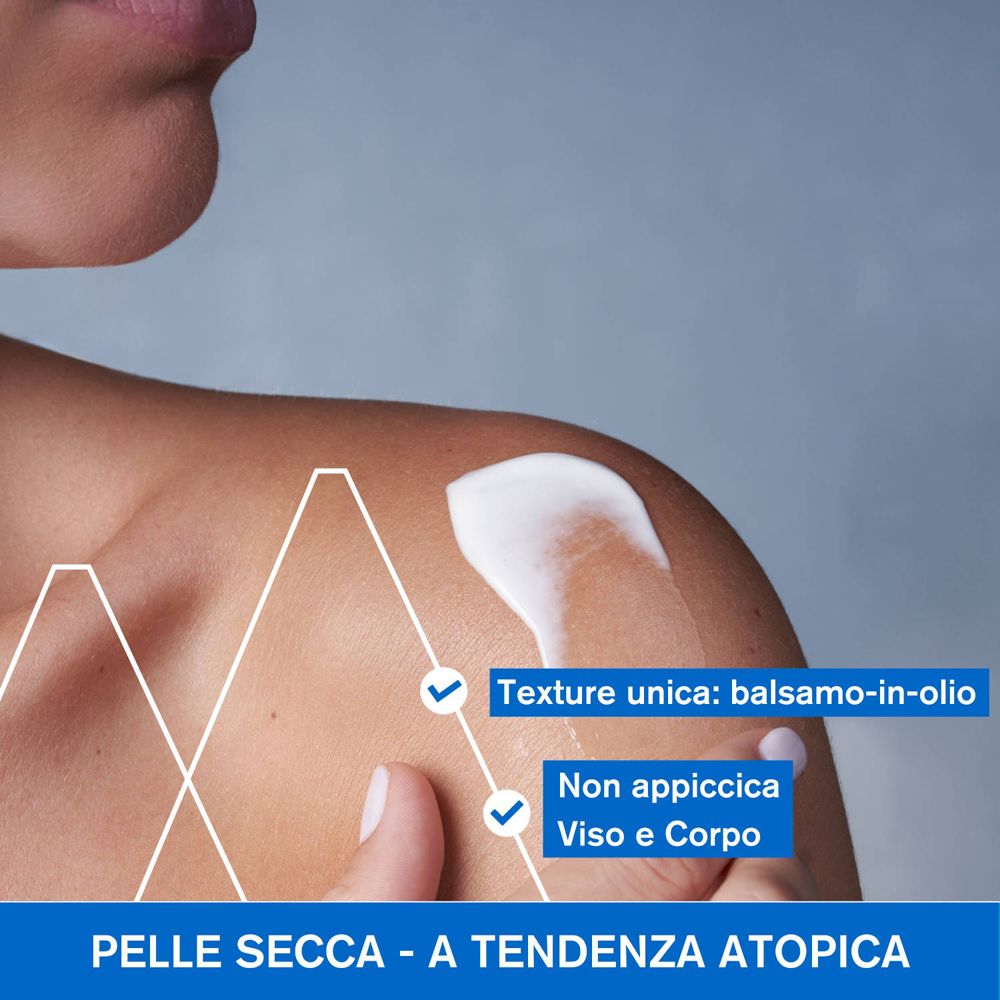 Pelle con crema. Testo: «Non appiccica». Testo: «Pelle secca - a tendenza atopica». Grafica blu e bianca.