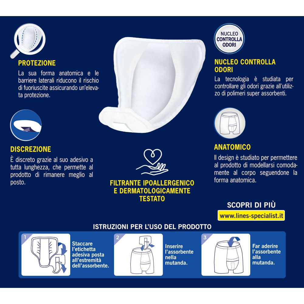 Infografik mit Produktmerkmalen. Schutz, Diskretion, anatomische Form. Hypoallergen und dermatologisch getestet.