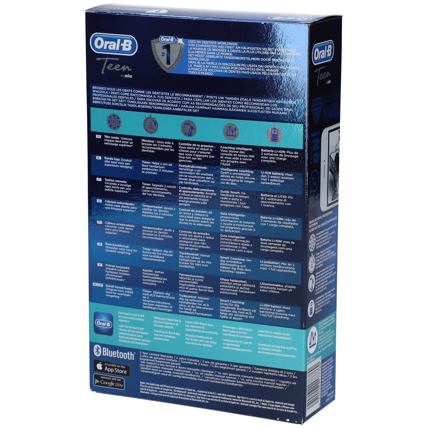 Retro della confezione dello spazzolino elettrico Oral-B Teen. Testo in più lingue e loghi.