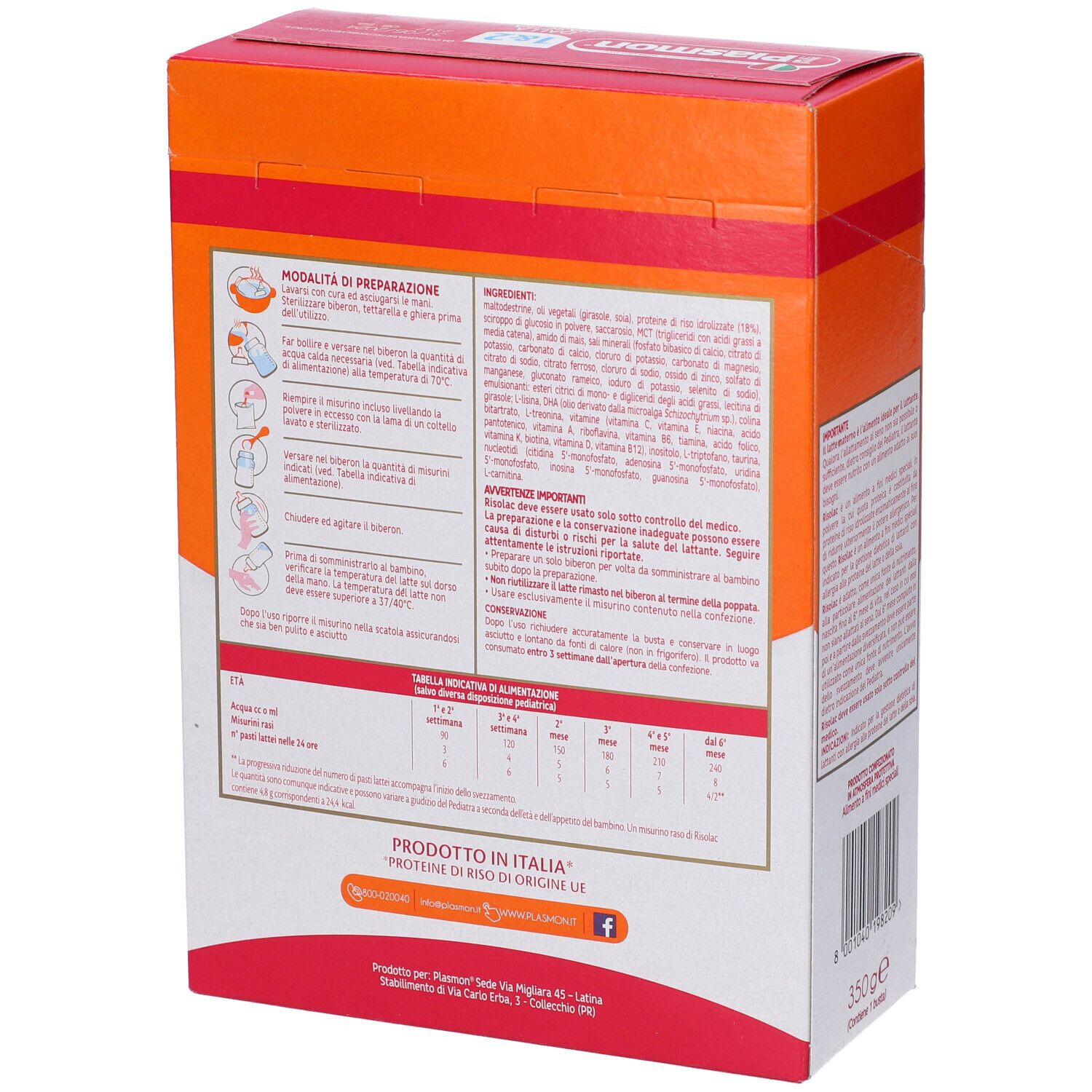Retro della scatola Plasmon Risolac 1&2. Contiene informazioni e valori nutrizionali.