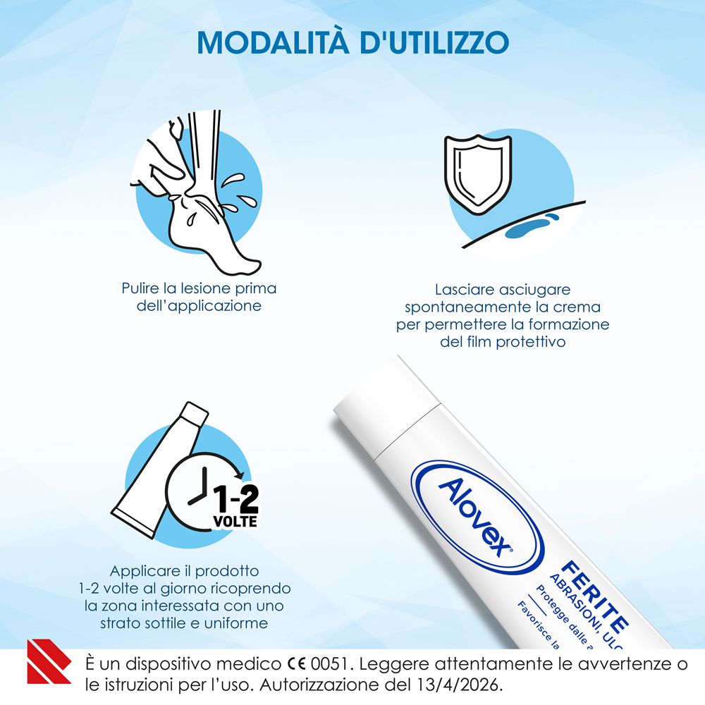 Anwendungshinweise für Alovex Ferite Crema Idrofila.