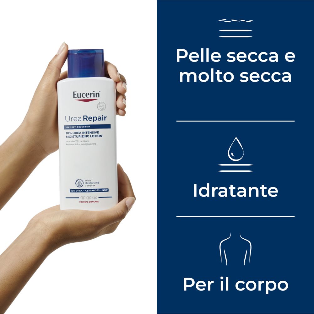 Hände halten Eucerin UreaRepair Lotion. Text: Für trockene Haut, feuchtigkeitsspendend, für den Körper.