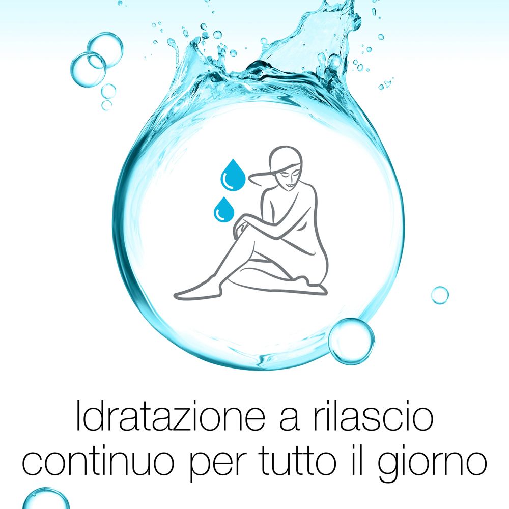 Grafica con gocce d'acqua e una persona. Testo: Idratatione a rilascio continuo per tutto il giorno.