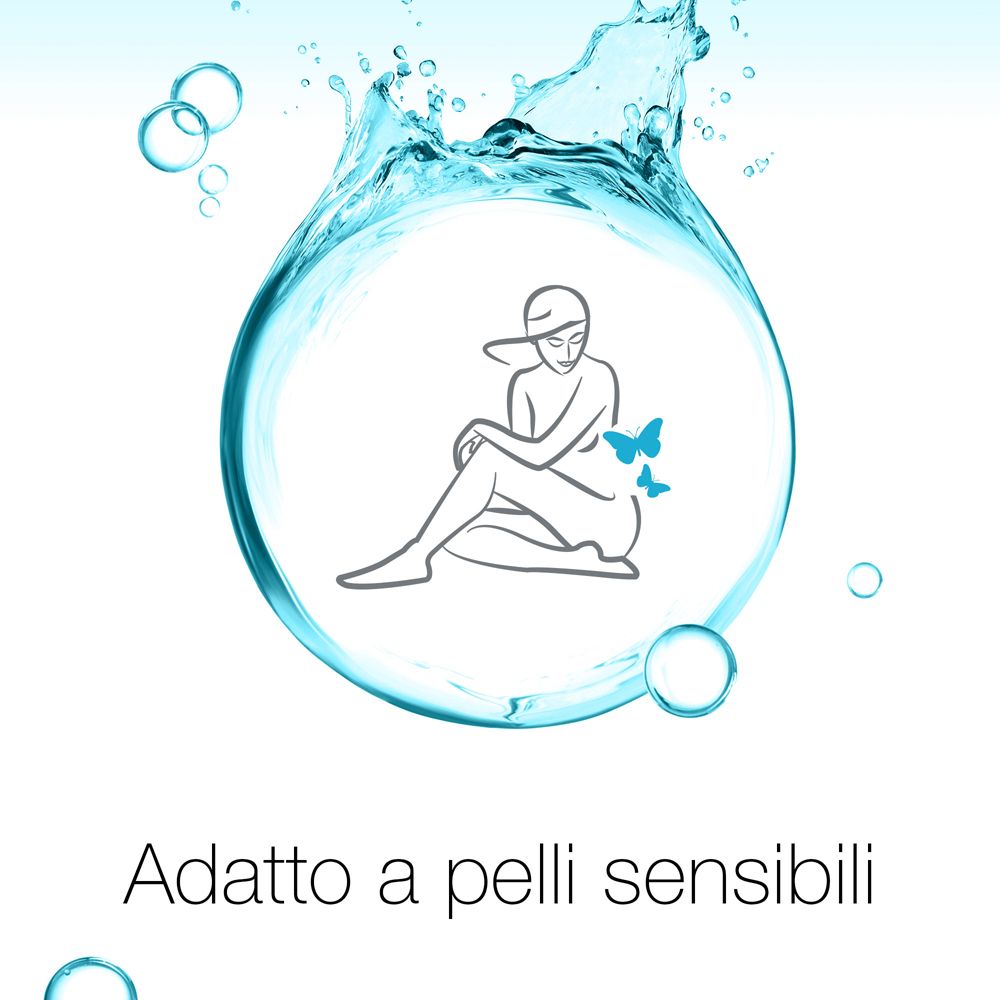 Grafica con gocce d'acqua e persona. Testo: Adatto a pelli sensibili.