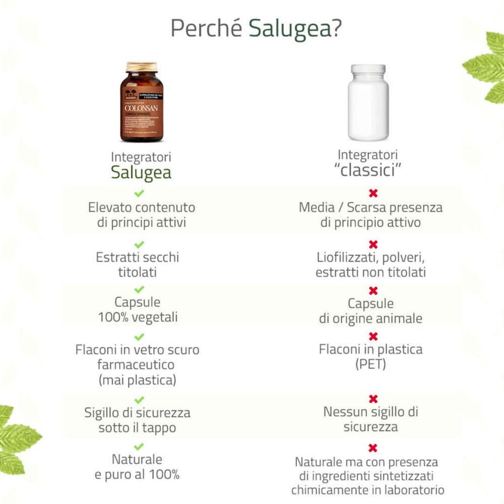 Confronto: integratori Salugea vs. classici. Salugea: alto contenuto di principi attivi, capsule 100% vegetali, ecc.