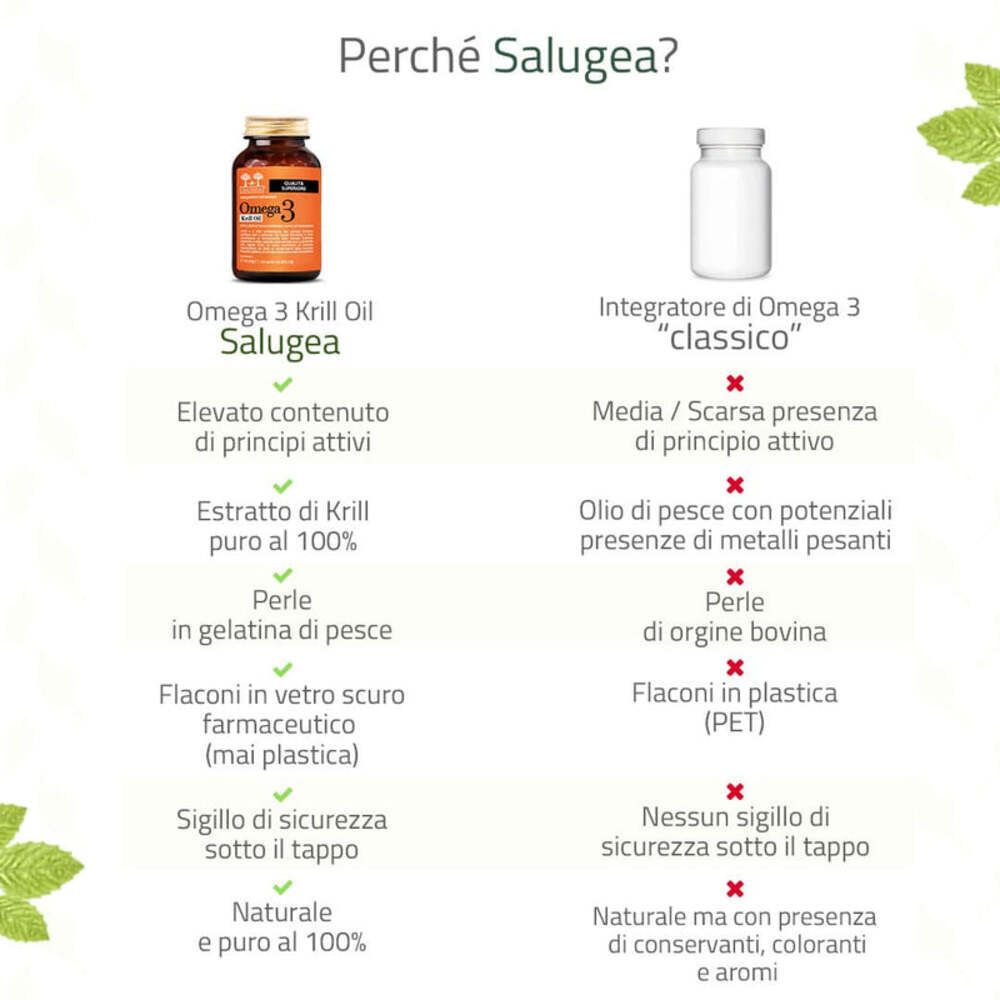 Confronto tra 'Omega 3 Krill Oil' e una preparazione 'classica' di Omega 3.