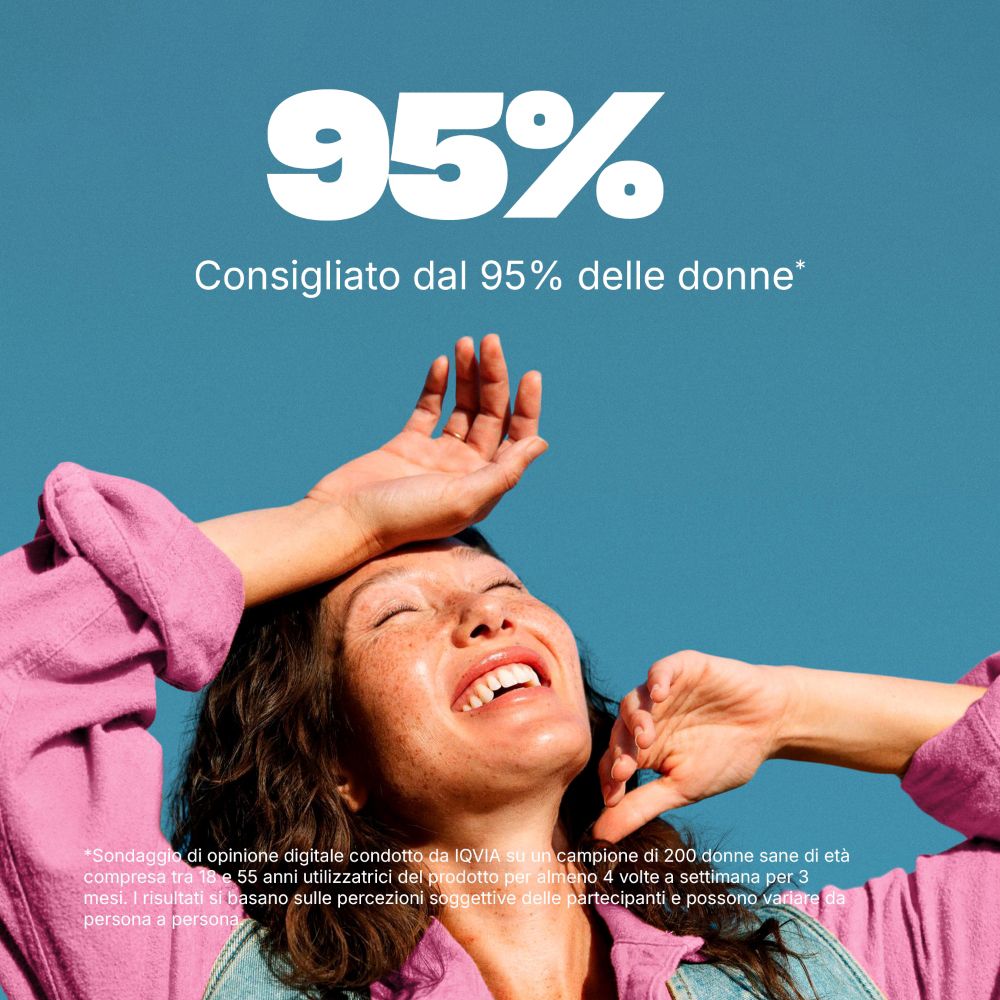 95% der Frauen empfohlen: Umfrageergebnis zur Produktempfehlung.