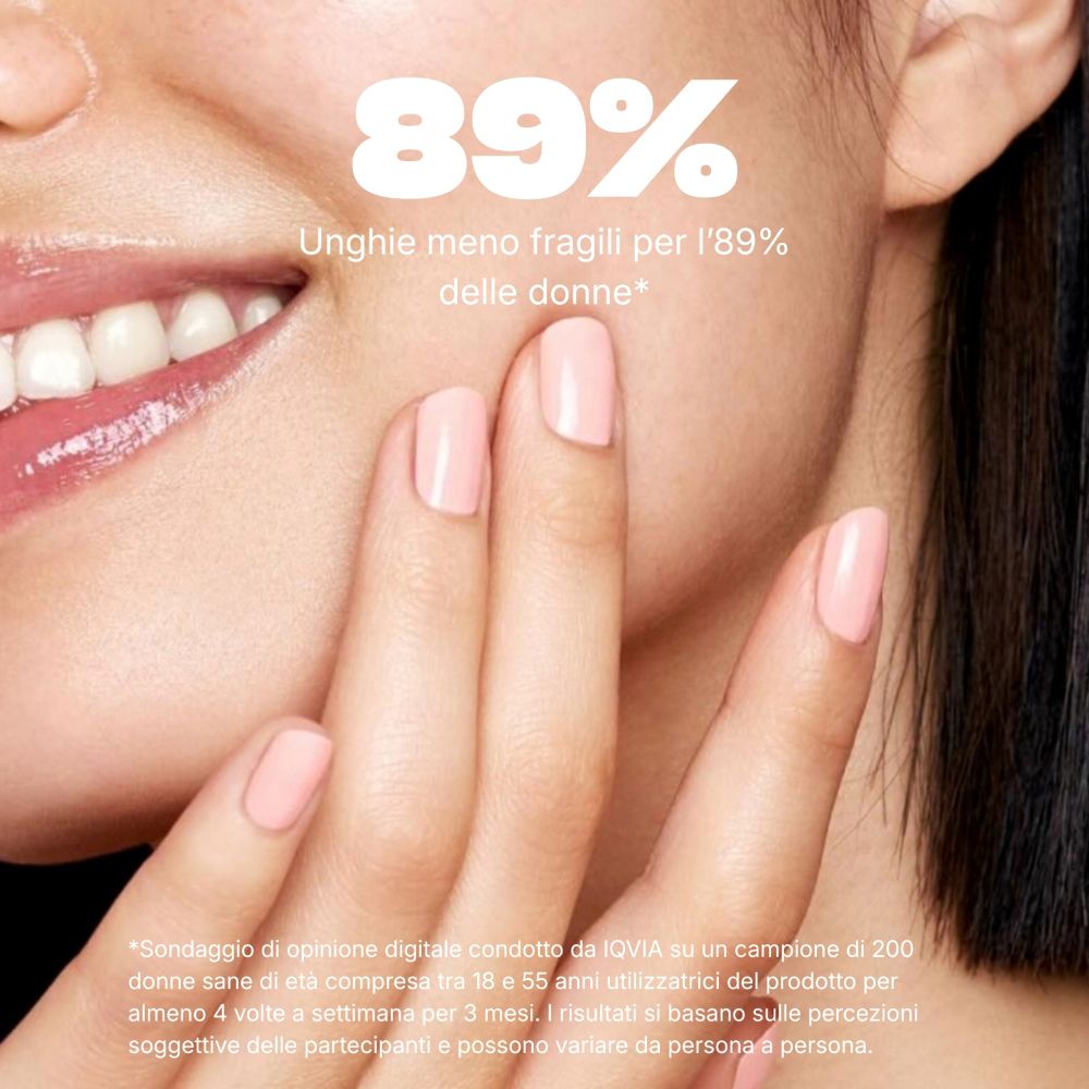 89% weniger brüchige Nägel: Ergebnis einer Umfrage zur Nagelgesundheit.