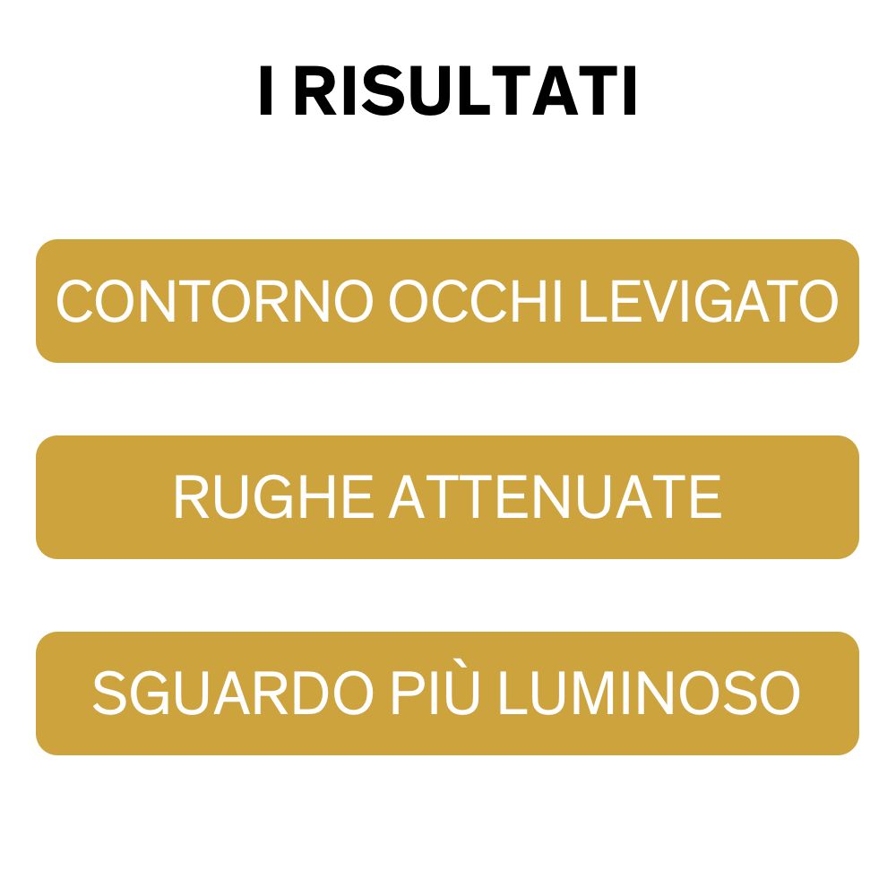 Trois rectangles dorés avec texte blanc : Contorno Occhi Levigato, Rughe Attenuate, Sguardo Più Luminoso.