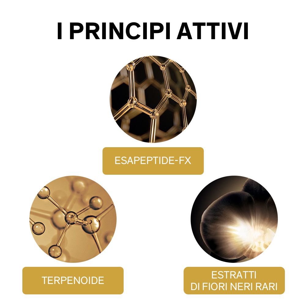 Tre cerchi con illustrazioni e testo: Esapeptide-FX, Terpenoide, Estratti di Fiori Neri Rari. Sfondo dorato.