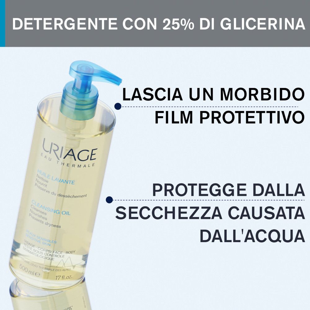 Flacon avec pompe bleue. Texte : Detergente con 25% di glicerina, Lascia un morbido film protettivo, Protegge dalla secchezza.