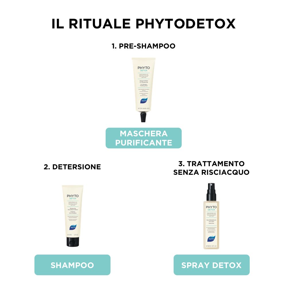 Tre prodotti. 1. Pre-shampoo. 2. Detergenza. 3. Spray Detox. Testo: Il rituale Phytodetox.