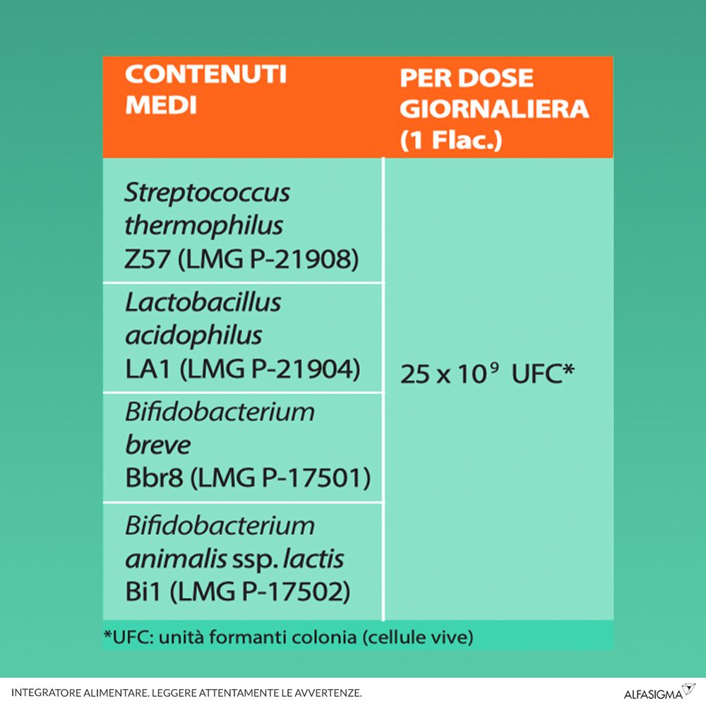 Ingredienti per dose giornaliera (1 flaconcino): ceppi batterici. 25 x 10^9 UFC.