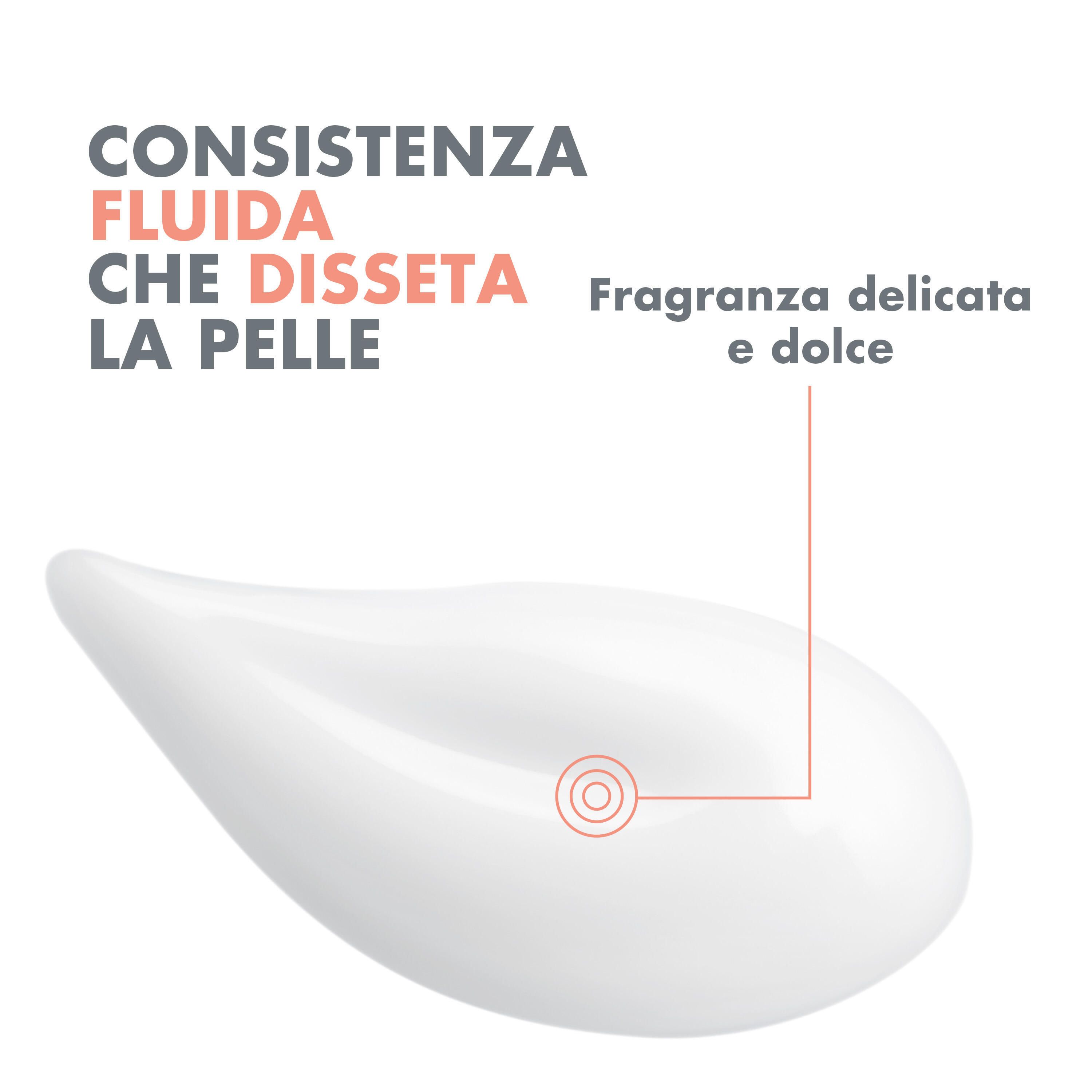 Primo piano di una crema bianca. Testo: Consistenza che disseta la pelle. Fragranza delicata.