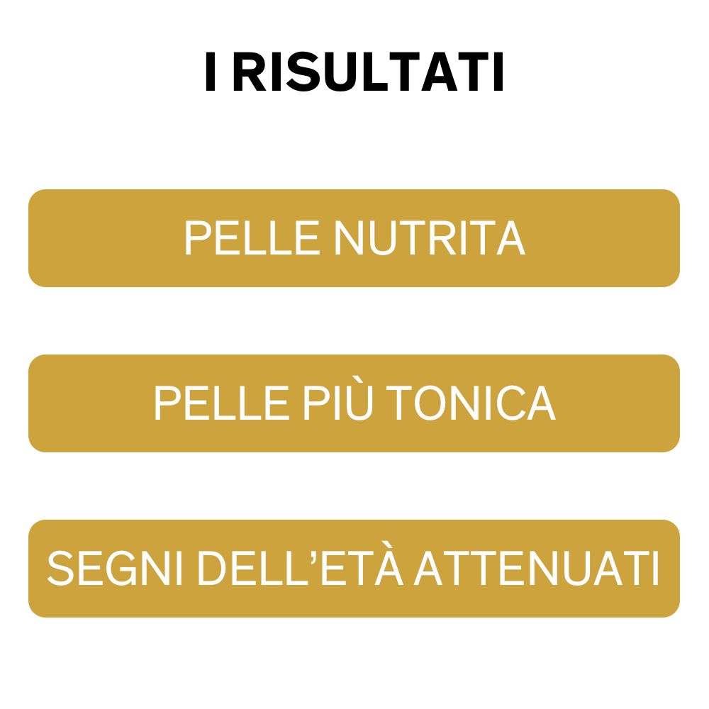 Tre rettangoli dorati con testo: Pelle Nutrita, Pelle Più Tonica, Segni dell'Età Attenuati.