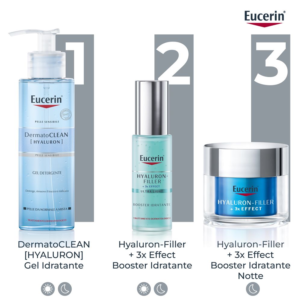 Drei Produkte: Reinigungs-Gel, Hyaluron-Filler Booster, Hyaluron-Filler Nacht. Text: Routine.