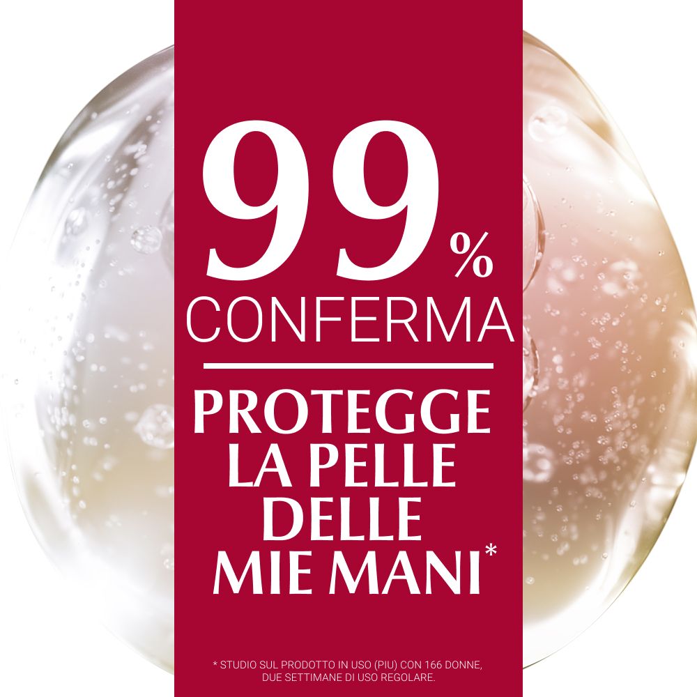 Text: 99% bestätigen, schützt die Haut meiner Hände. Studie mit Frauen.