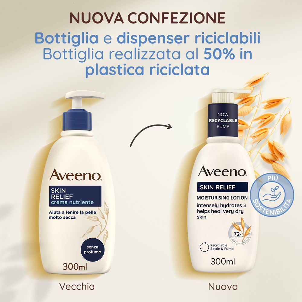 Confronto tra vecchia e nuova Aveeno Skin Relief Lotion. Testo: Nuova Confezione, Bottiglia e dispenser riciclabili.