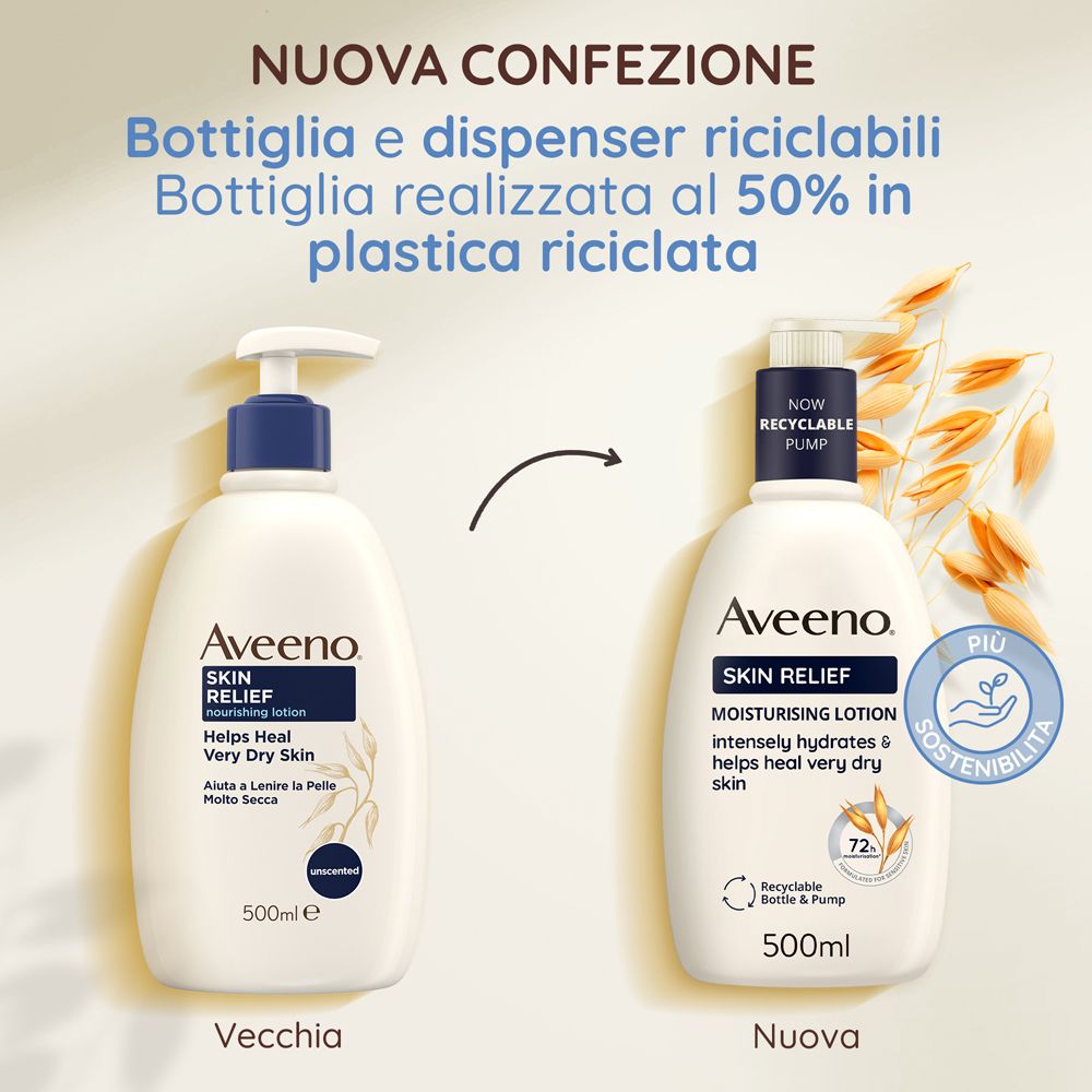 Confronto: vecchio e nuovo flacone. Testo: Nuovo confezione. Flacone e dispenser riciclabili. Flacone in plastica riciclata al 50%.