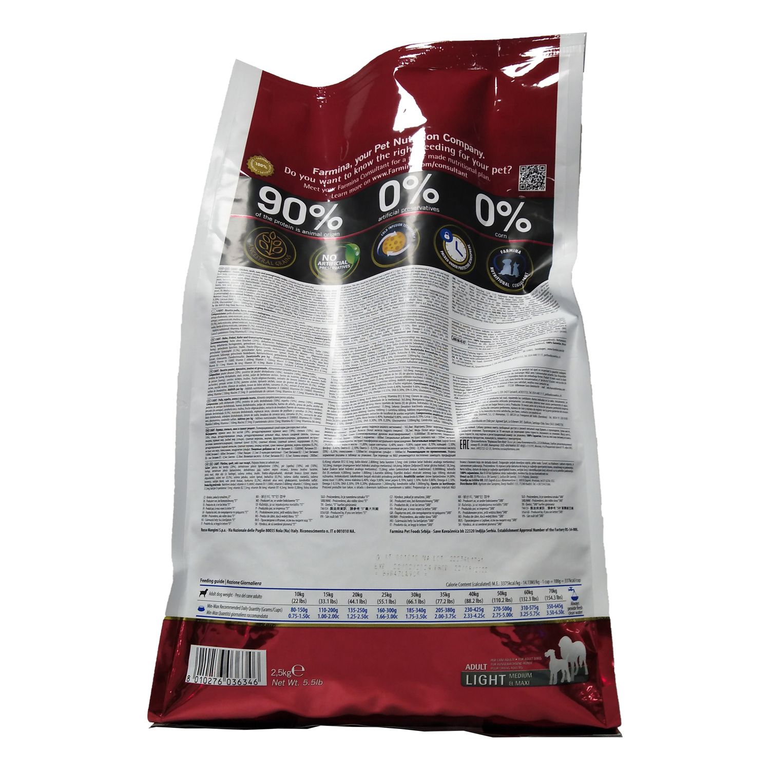 Rückseite der Trockenfutterverpackung. Text: 90%, 0%, 0%. Farmina Logo. Text und Tabellen mit Nährwertangaben.