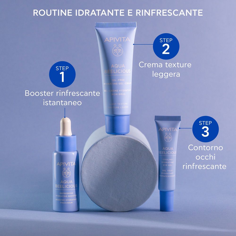 Tre prodotti: Booster, gel-crema, contorno occhi. Scritta: APIVITA Aqua Beelicious. Routine idratante e rinfrescante.