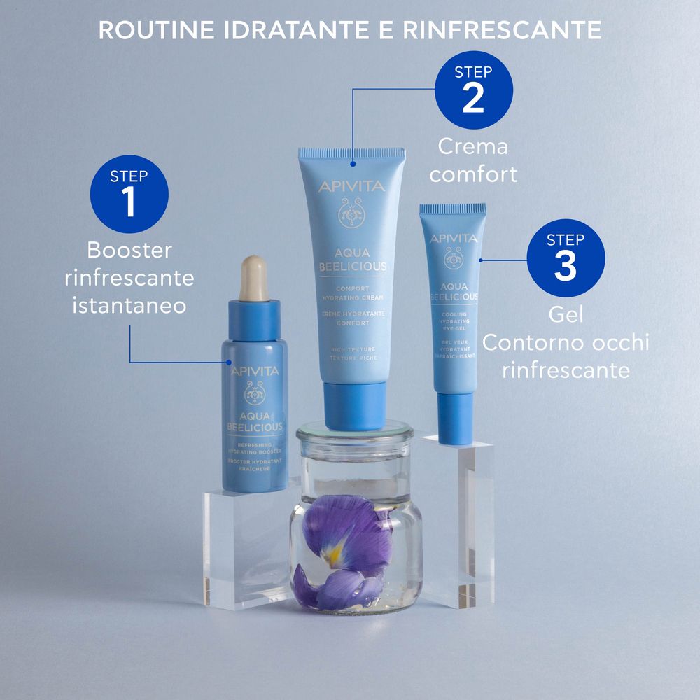 Tre prodotti: APIVITA AQUA BEELICIOUS, siero, crema, gel. Su blocchi trasparenti. Fiore viola.