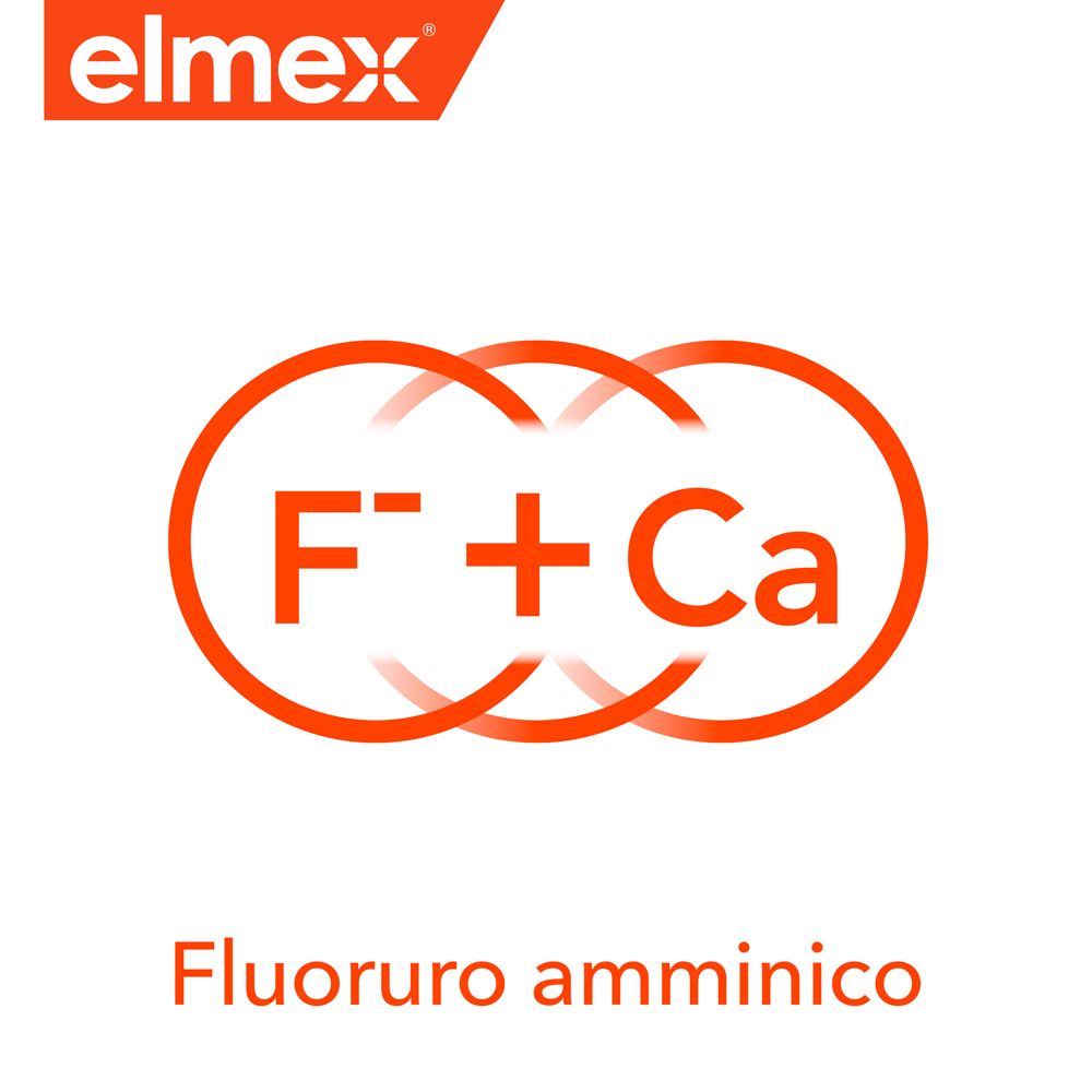 Simbolo: F- + Ca in cerchi rossi. Testo: Fluoruro amminico.