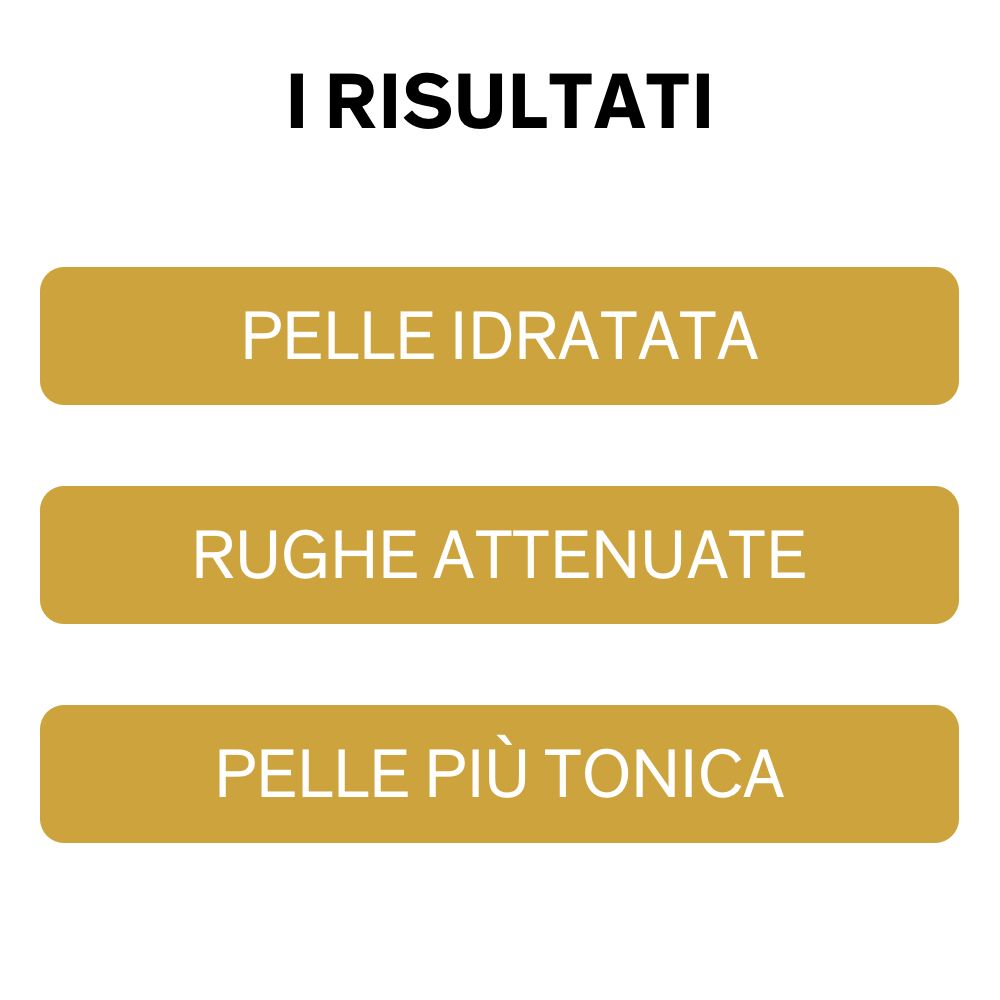 Tre blocchi di testo dorati: PELE IDRATATA, RUGHE ATTENUATE, PELLE PIÙ TONICA.