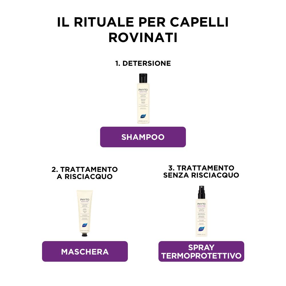 Illustrazione della routine di cura per capelli danneggiati. Prodotti: shampoo, maschera, spray.