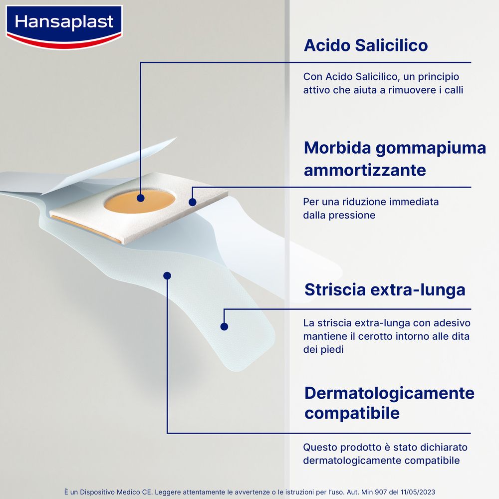 Primo piano di un cerotto Hansaplast. Scritte: Acido salicilico, gommapiuma ammortizzante, striscia extra-lunga.