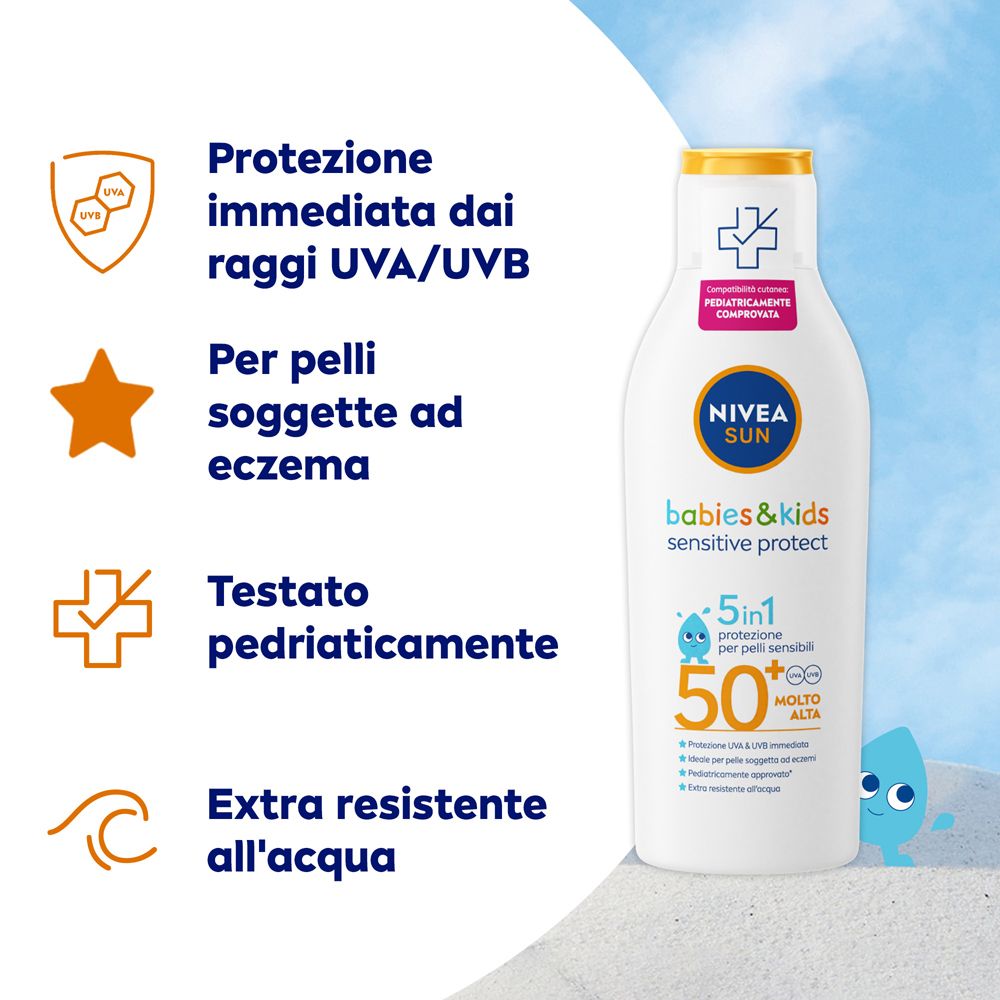 Flacone Nivea Sun Babies & Kids Sensitive Protect 50+ con testo e icone. Protezione UVA/UVB, per pelli con eczema, testato dermatologicamente.