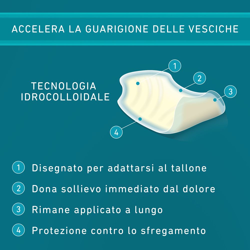 Compeed Blasenpflaster für Fersen, Inhalt der Packung.