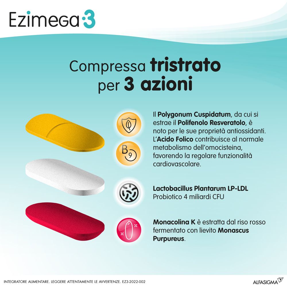 Immagine di tre compresse. Testo: 3 azioni, ingredienti: resveratrolo, acido folico, monacolina K.