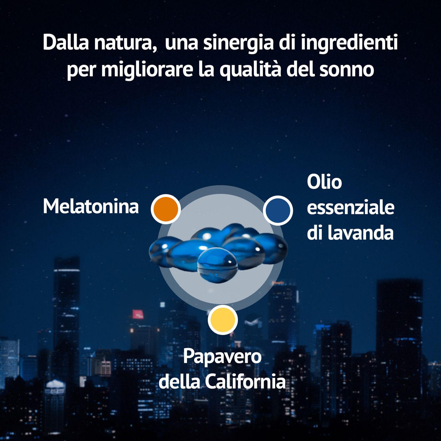 Immagine di capsule blu. Ingredienti: melatonina, olio di lavanda, papavero. Sfondo: città di notte.