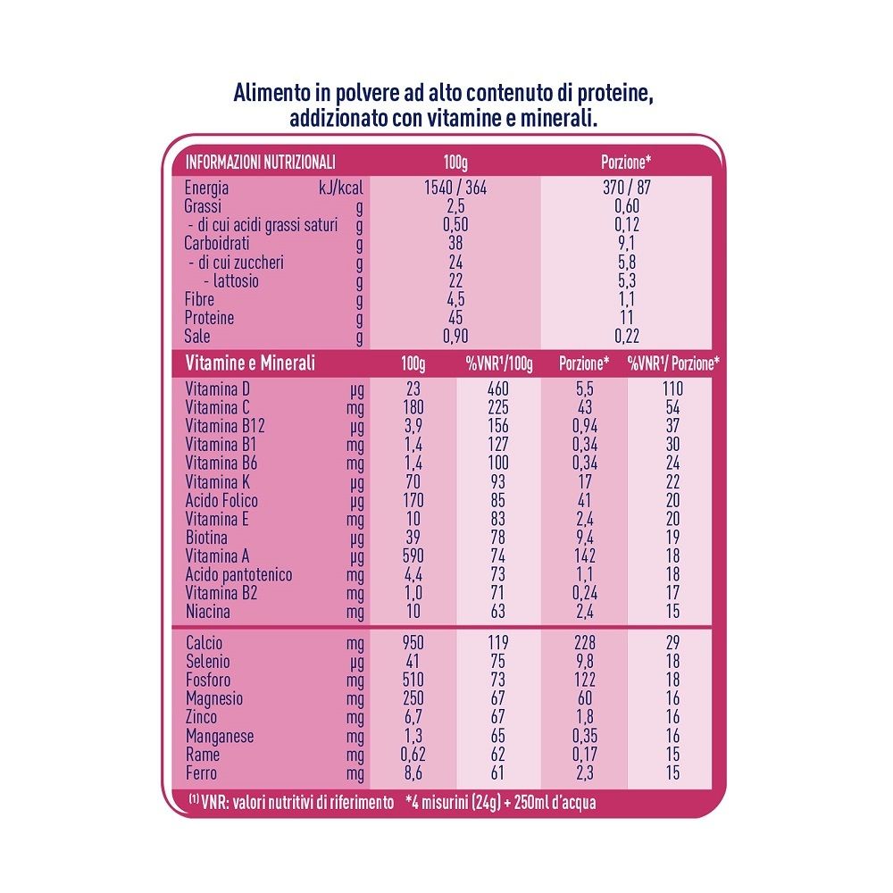 Tabella nutrizionale sul barattolo Nestlé Meritene Proactive. Contiene informazioni su energia, grassi, carboidrati, proteine, vitamine e minerali.