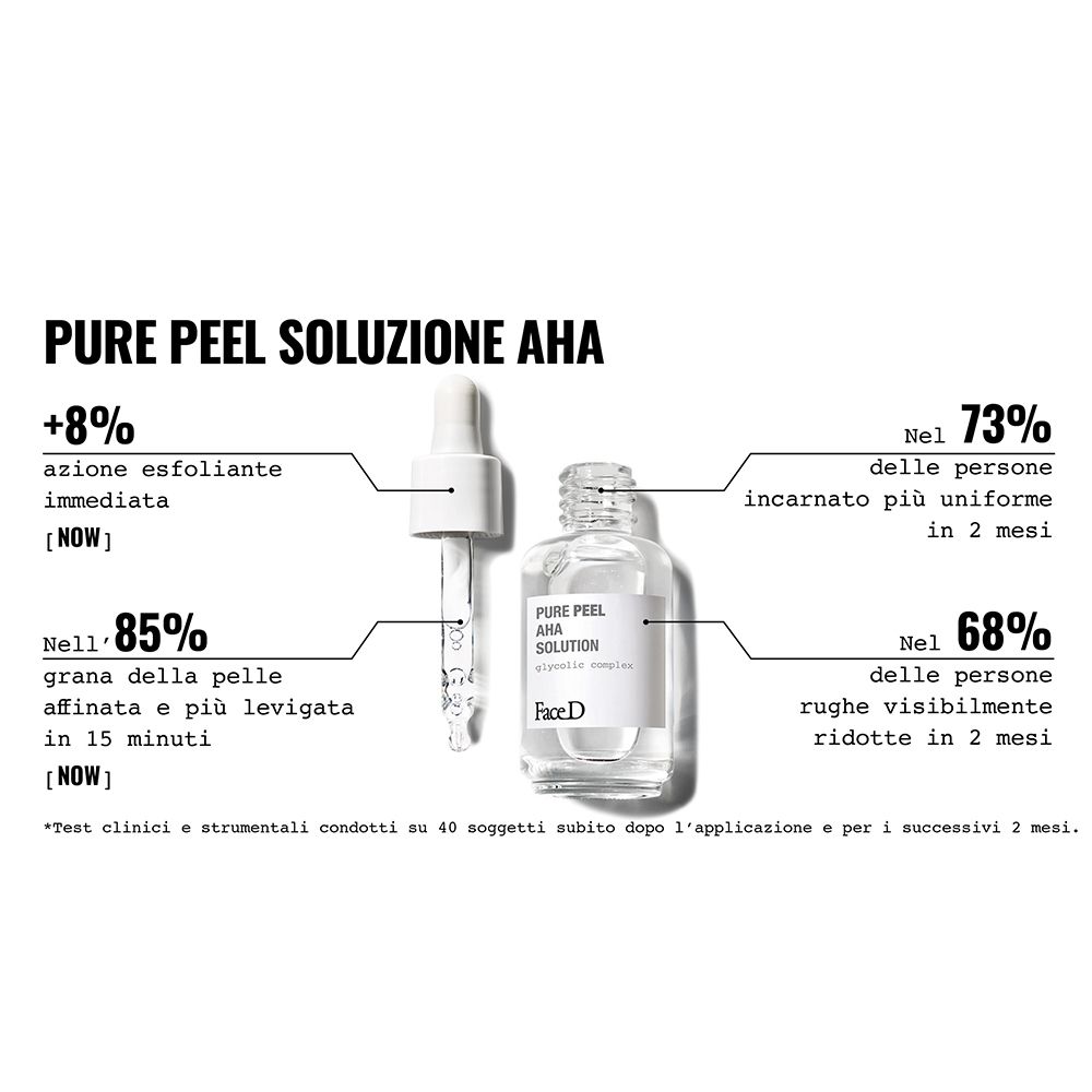 FACE D Pure Peel AHA Solution. Diagramm mit Ergebnissen. 85% feinere Haut in 15 Minuten. Flasche mit Pipette.