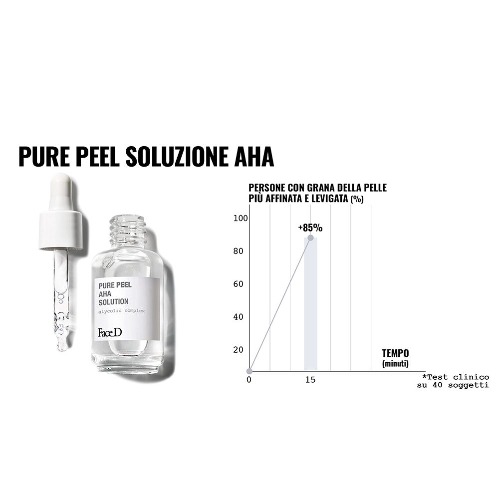 FACE D Pure Peel AHA Solution. Diagramm mit Ergebnissen. 73% gleichmäßigerer Teint in 2 Monaten. Flasche mit Pipette.