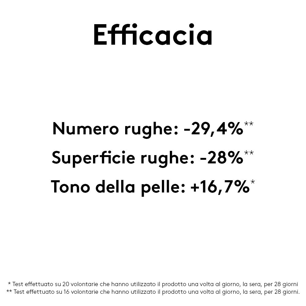 Text mit Ergebnissen: Reduzierung von Falten, Faltenoberfläche und Hautton. Text: Efficacia.