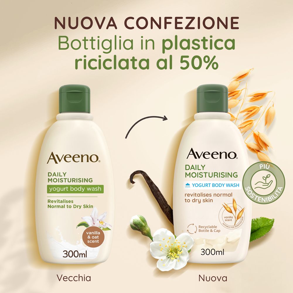 Confronto flaconi Aveeno. Nuovo flacone in plastica riciclata. Testo: Nuova confezione.
