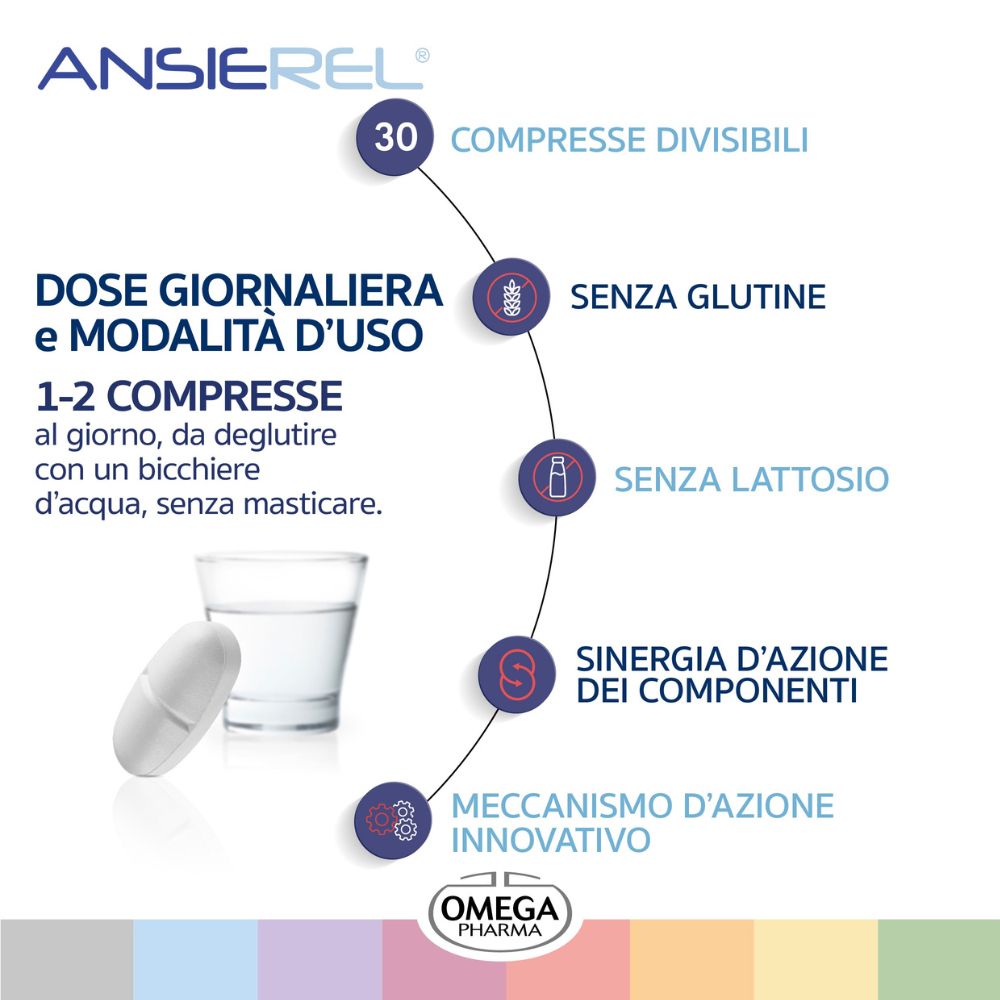Tablette und Glas Wasser. Text: "Dose giornaliera e modalità d'uso". Informationen zu Gluten- und Laktosefreiheit.