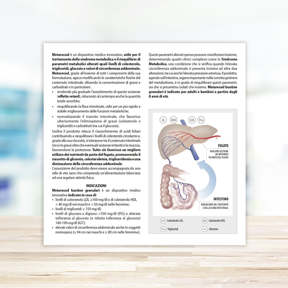 Informationsblatt mit Text und Diagrammen. Beschreibt Metarecod und seine Indikationen. Abbildung von Organen.