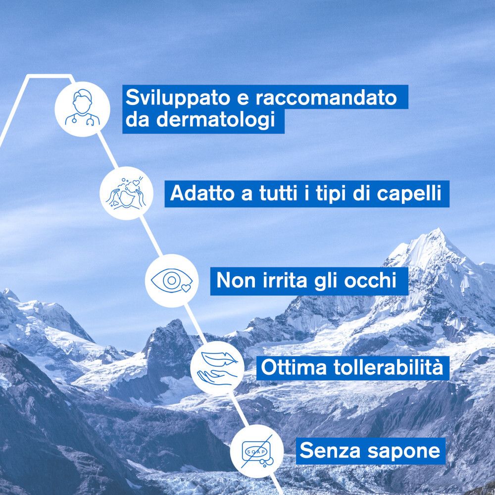 Grafica con vantaggi. Testo: Sviluppato e raccomandato da dermatologi, adatto a tutti i tipi di capelli, non irrita gli occhi, senza sapone.