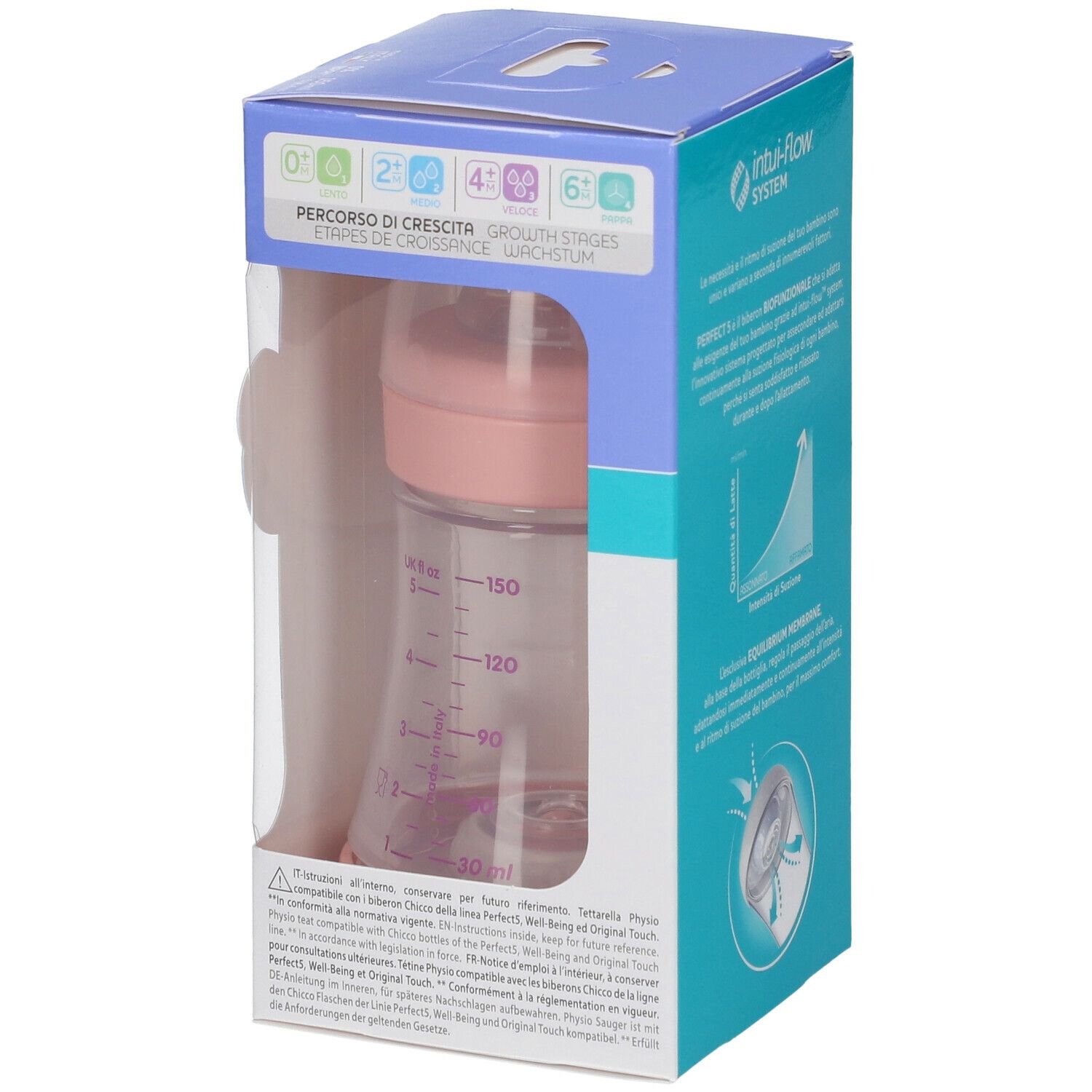 Biberon Chicco PERFECT 5 dans son emballage. Biberon rose-transparent avec échelle graduée. Informations produit.
