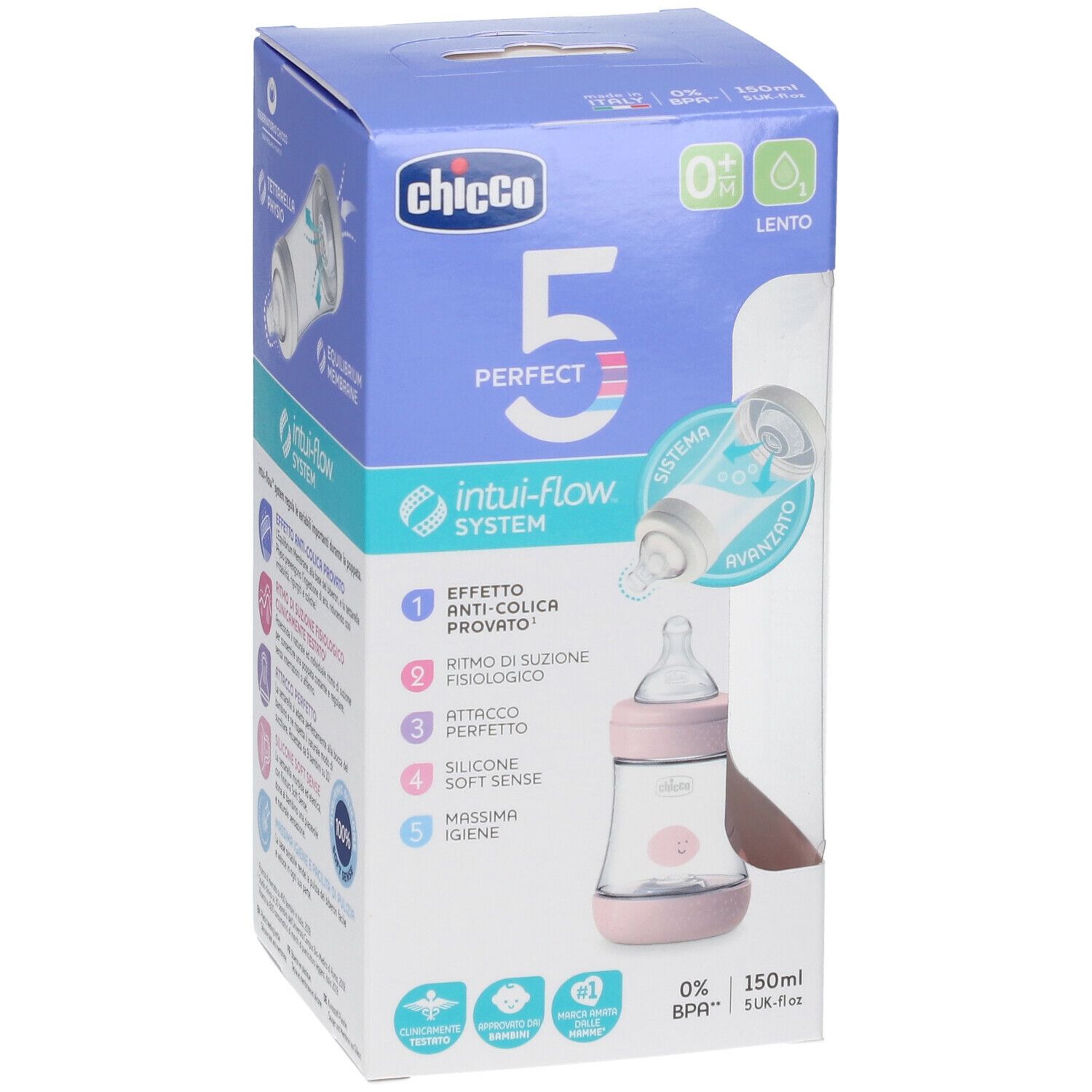Biberon Chicco PERFECT 5 dans son emballage. Biberon rose-transparent avec tétine. Emballage avec informations produit.